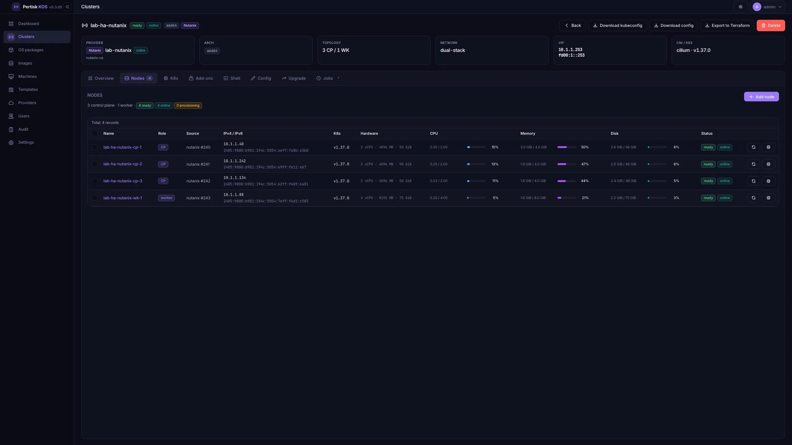 Cluster Nodes inventory