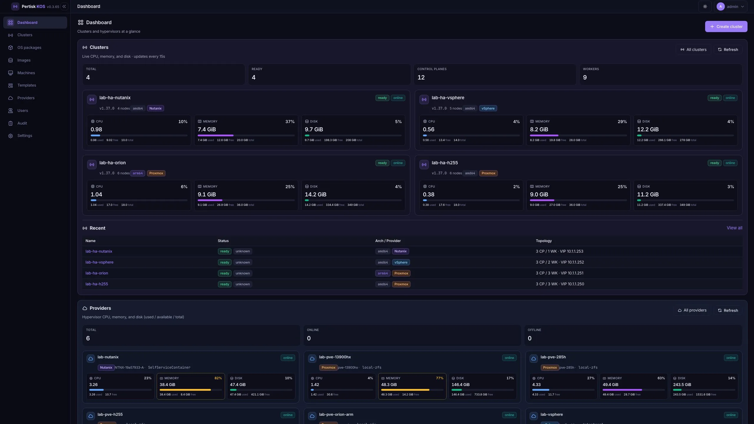 KOS dashboard with cluster and provider cards