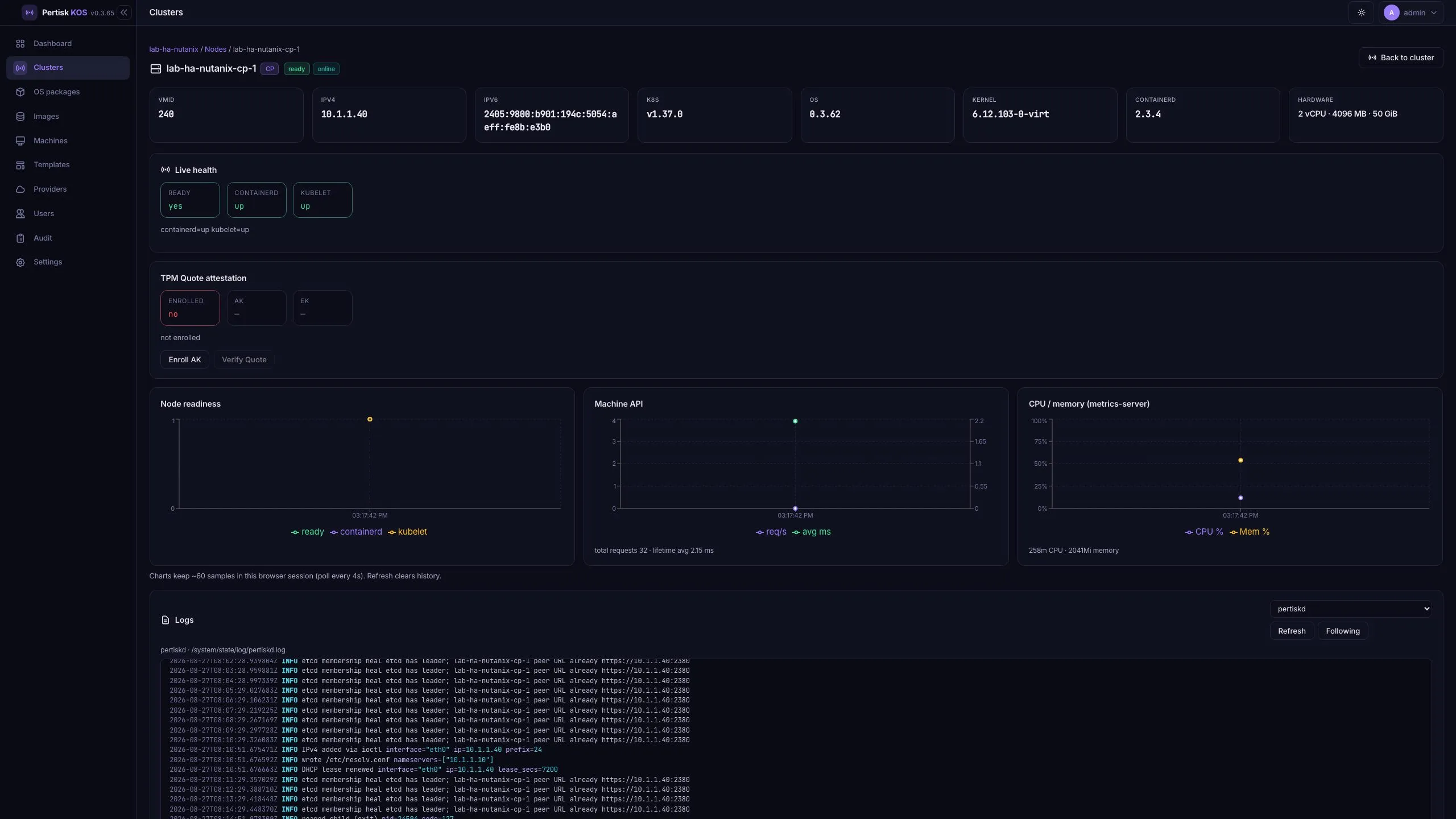 Node detail health charts logs TPM