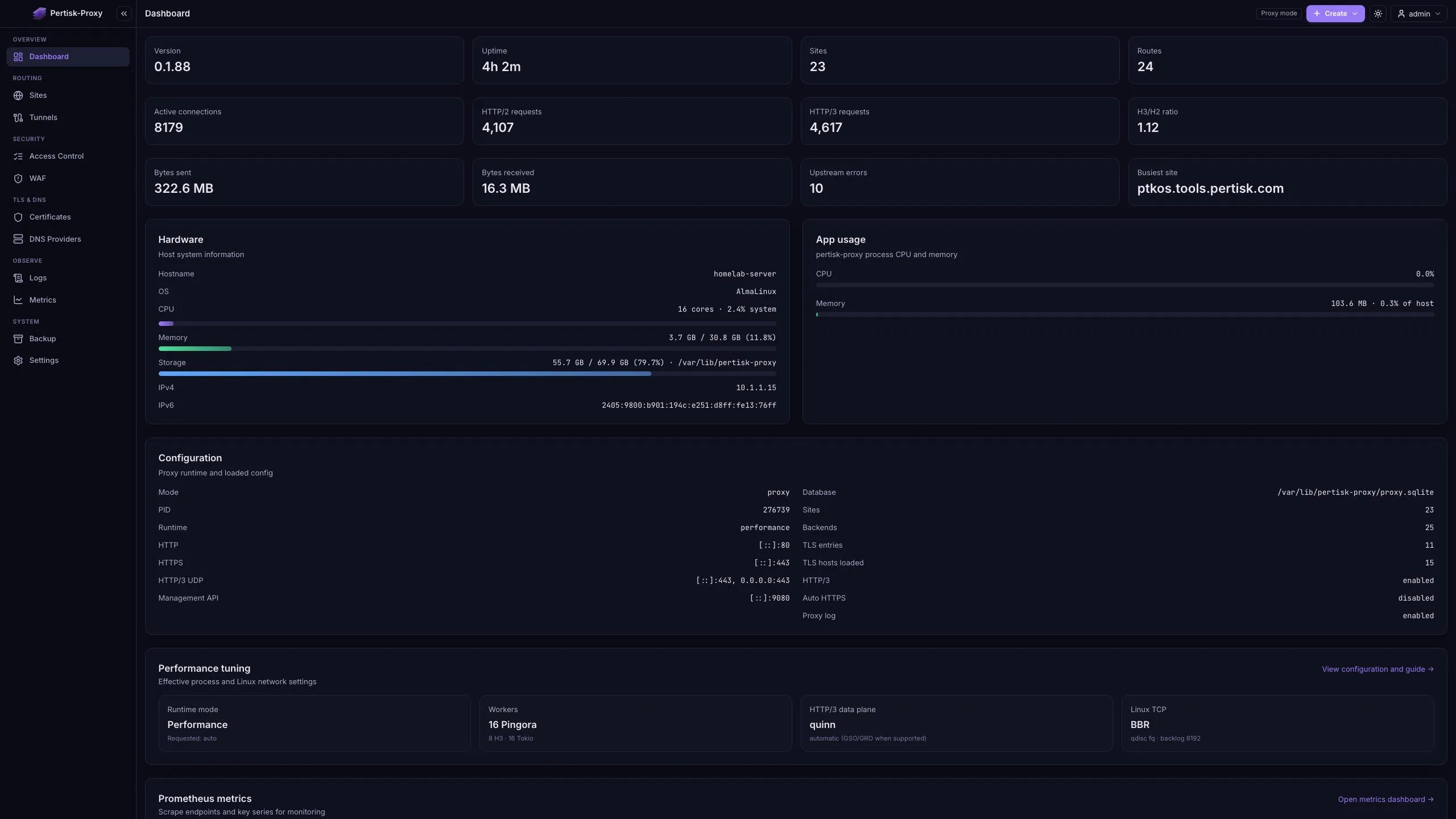 Proxy Admin dashboard with HTTP/3 and host metrics