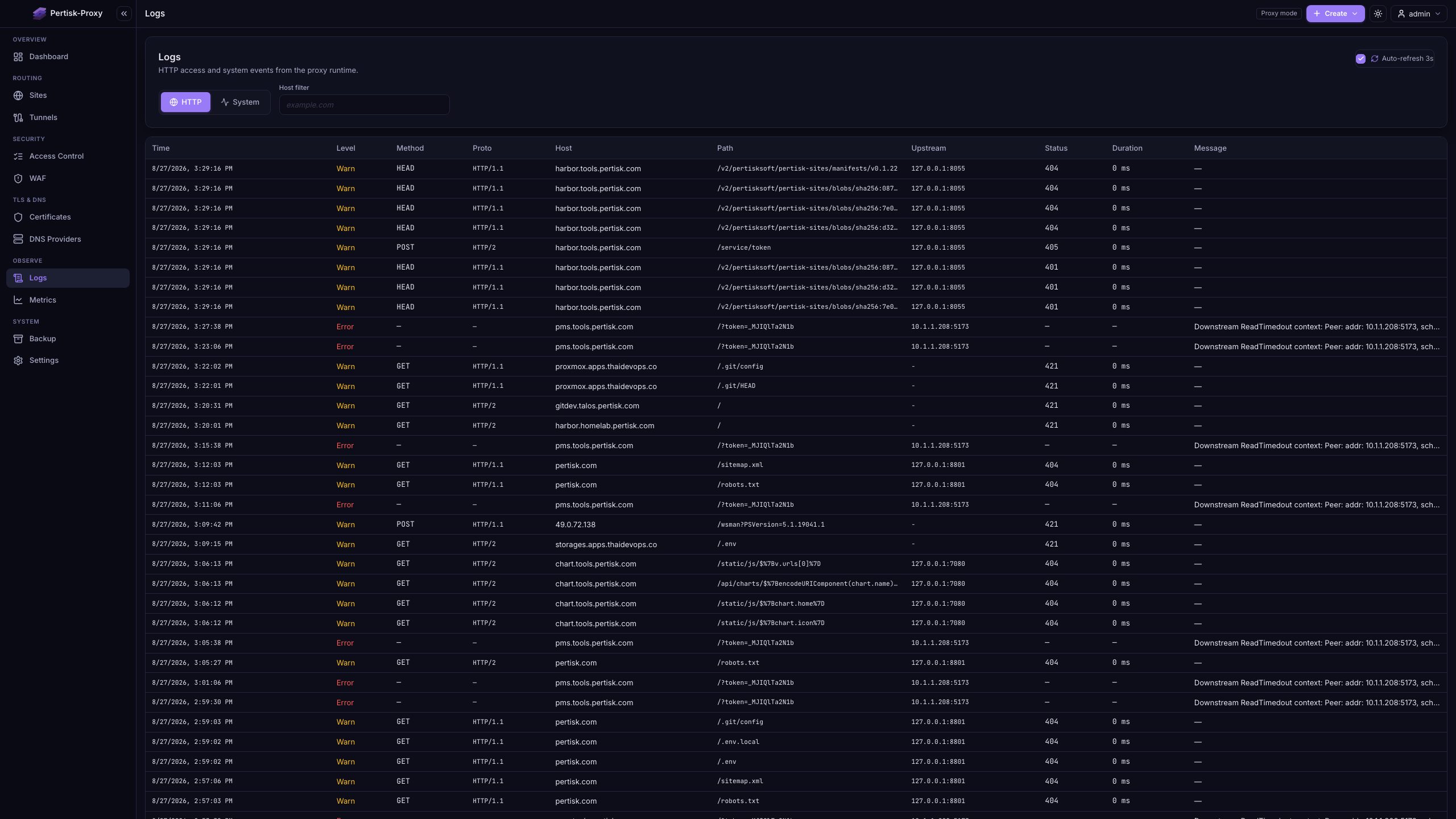 Proxy request logs