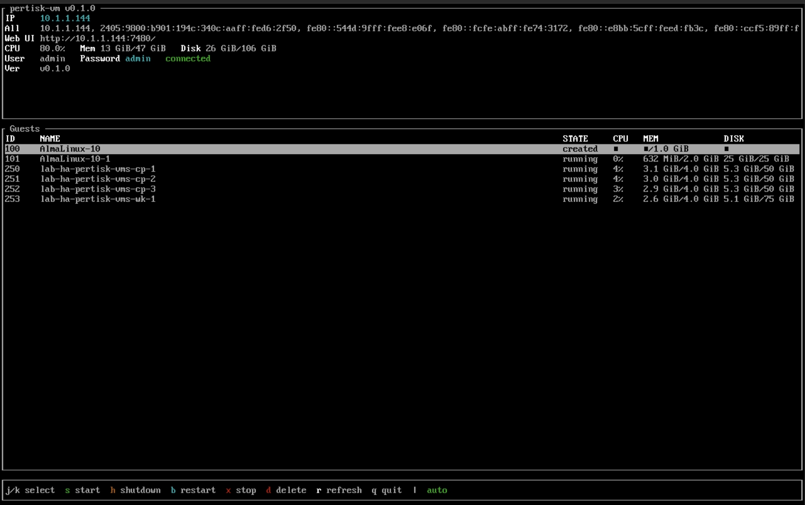 pertisk-tui guest list with CPU, memory, disk, and power keys